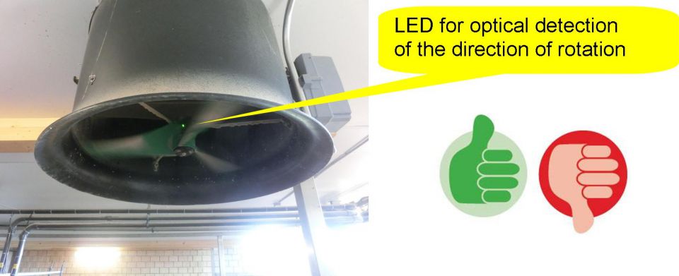 Meetwaaier LED uitleg